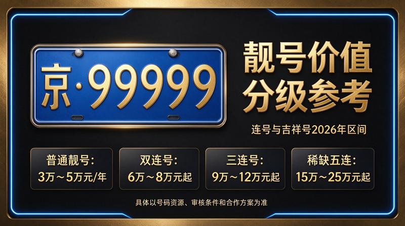 京牌租赁服务大厅温馨环境